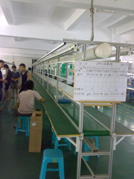 二手工業(yè)流水線(xiàn)設(shè)備供應(yīng) 提升生產(chǎn)效率的經(jīng)濟(jì)選擇